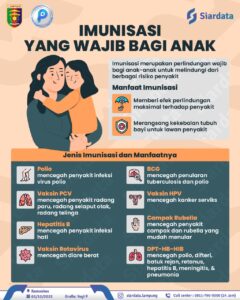 www.Pentingnya Vaksinasi pada Anak untuk Mencegah Penyakit Menular.jpg