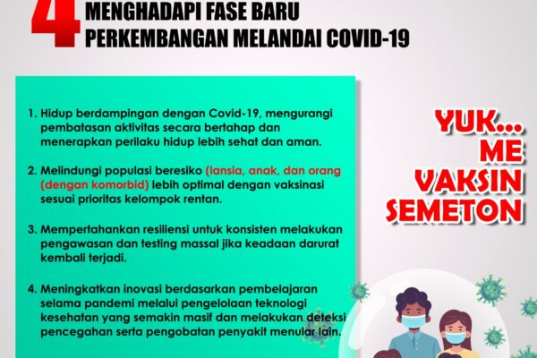 Penanggulangan Pandemi: Pembelajaran dari COVID-19 Penanggulangan Pandemi: Pembelajaran dari COVID-19