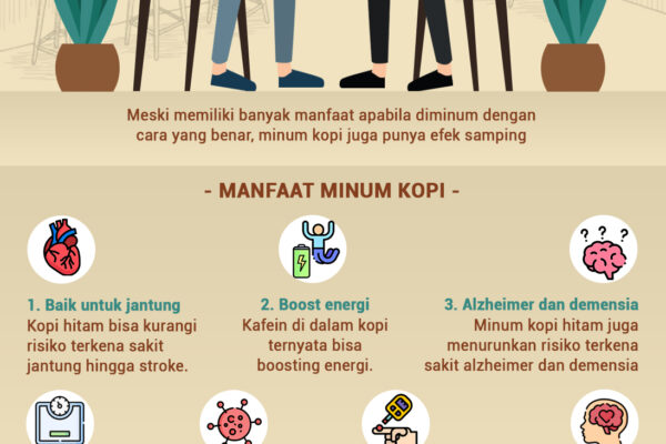 Efek Kebanyakan Minum Kopi bagi Kesehatan